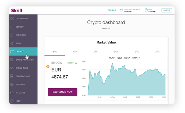 Skrill wallet crypto market chart screen